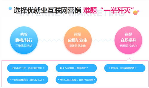 銀川學(xué)習(xí)互聯(lián)網(wǎng)營銷 選擇合適的培訓(xùn)機(jī)構(gòu)的指南